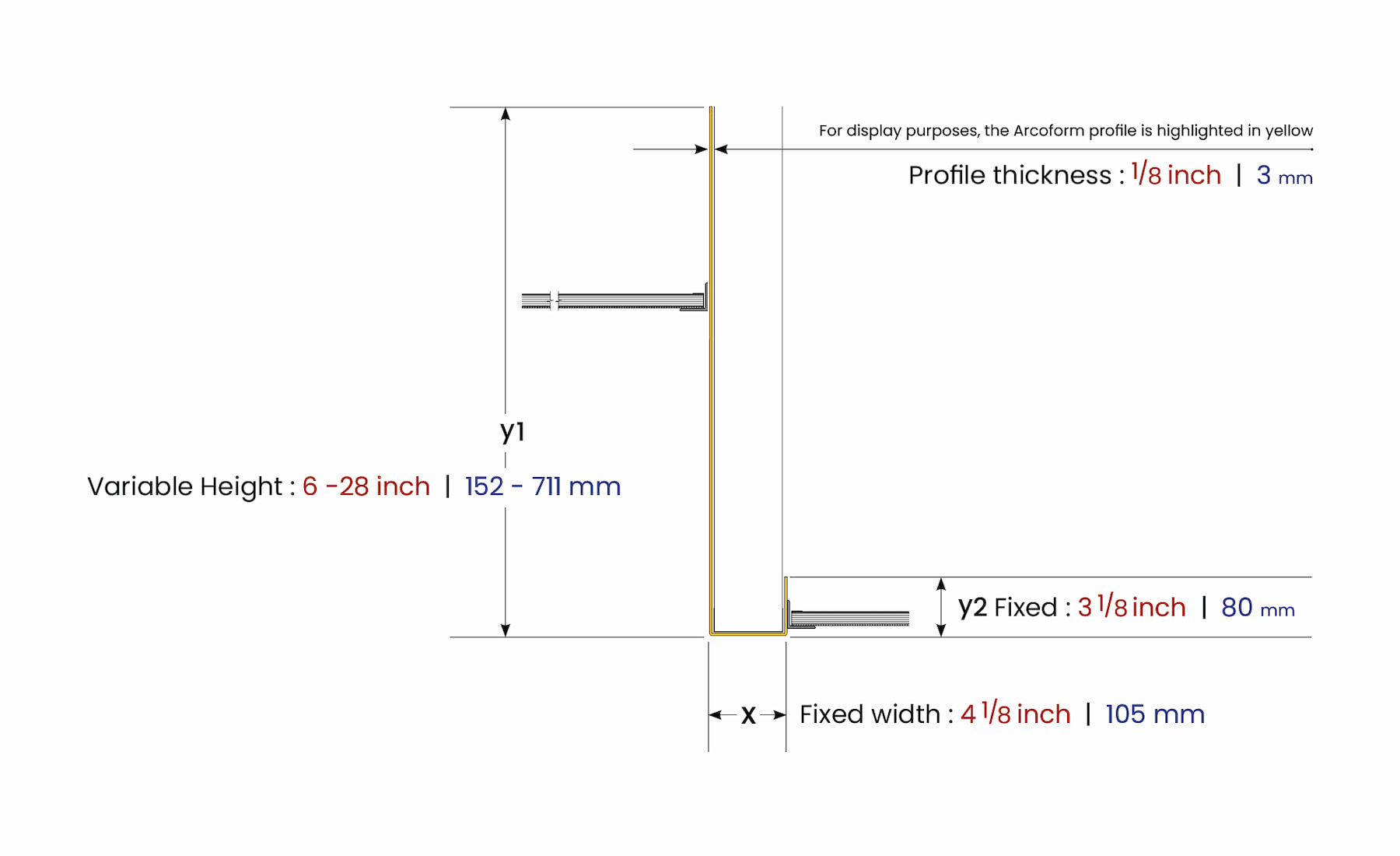 Arcoform Fascia Shroud Chase dimensions detail