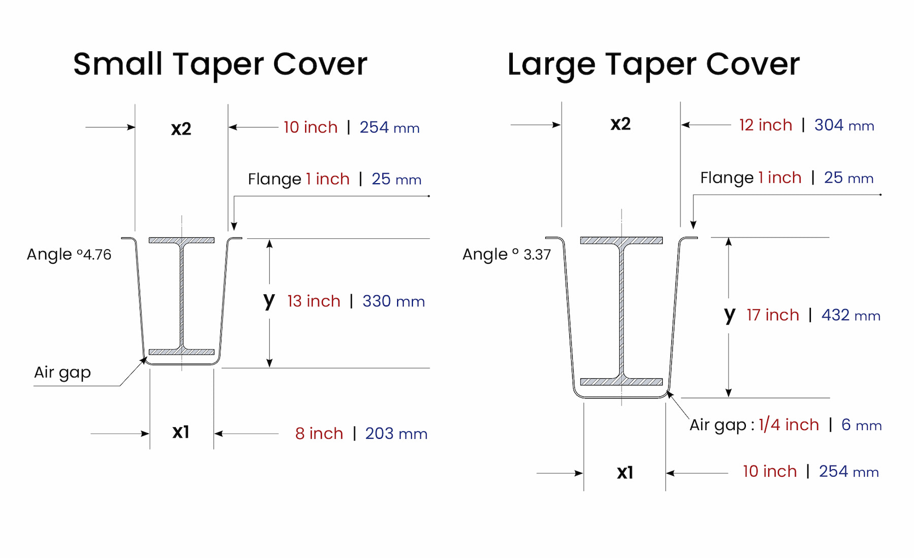 Arcoform Tapered Box cover