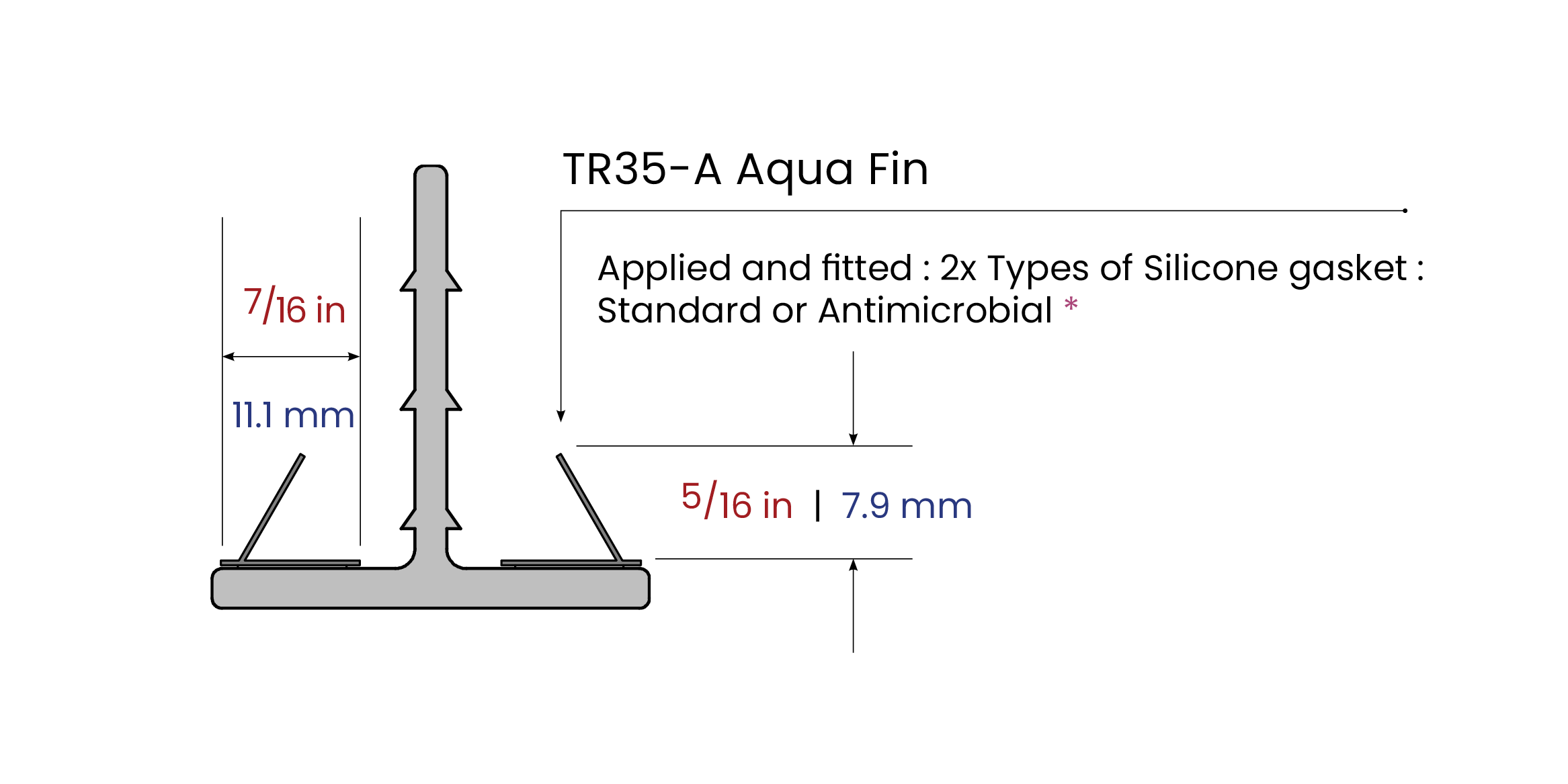 Seals and gaskets. Aqua Fin