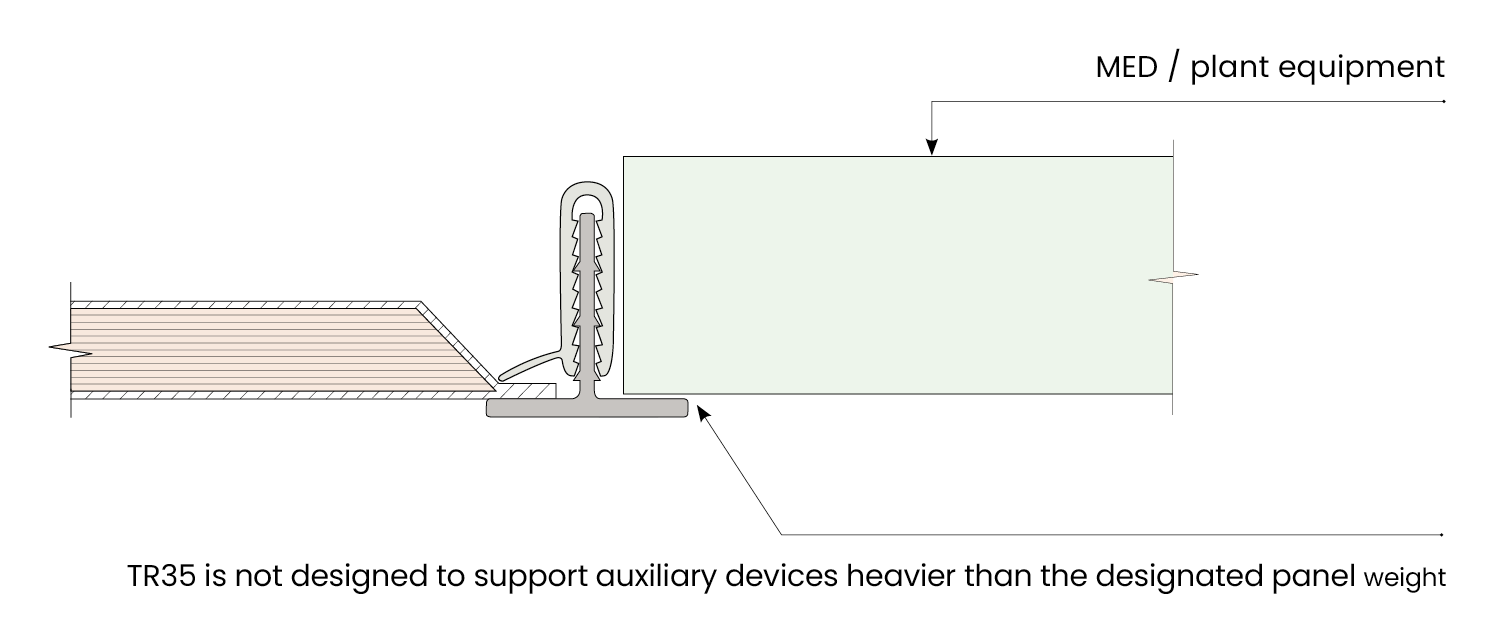 Panel Clips