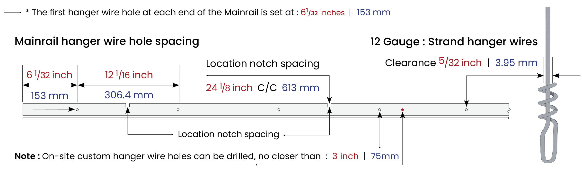 TR35 T Rail notch and wire hole spacing